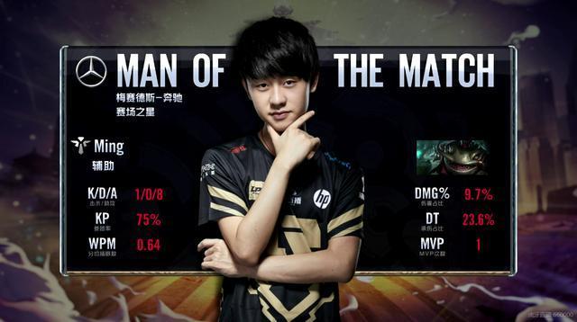 办中国协超 办中国协超