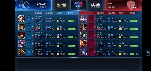 虽然那场比 虽然那场比